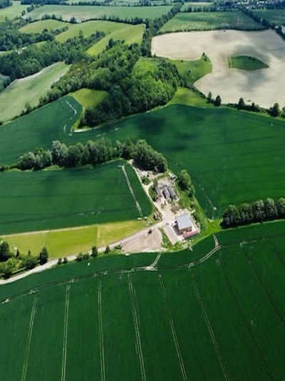 Działki
